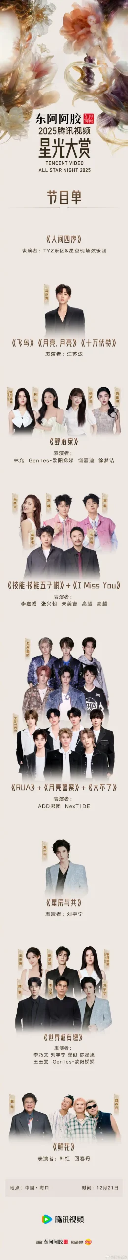 《2025腾讯视频星光大赏》全集高清完整版在线观看与剧情解析