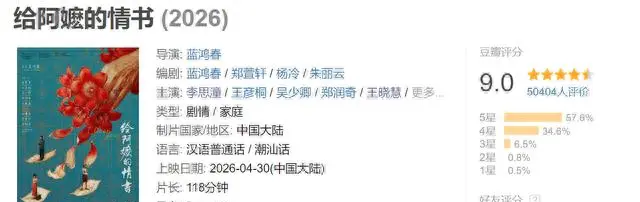 《阿嬷的情书》开分9.0，1500万成本实现盈利，蓝鸿春潮汕叙事再获认可 - 现场图