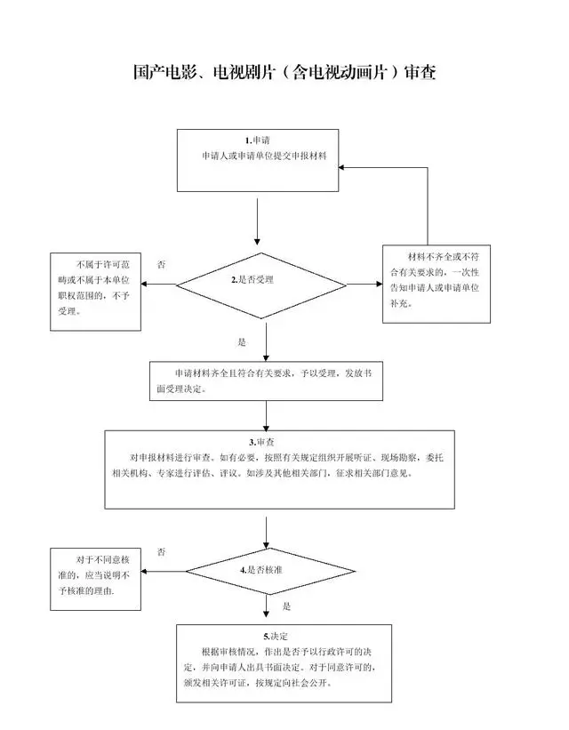 于和伟主演《惊变》定档5月16日央视一套黄金档 - 细节速览