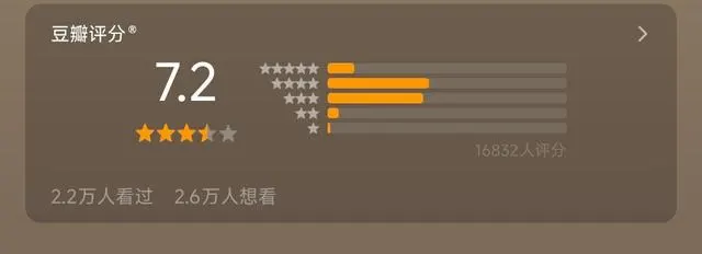 北欧电影《西比尔》聚焦成年女性对未成年男性的权力侵害 - 相关图片