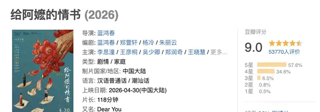 《给阿嬷的情书》豆瓣开分9.0，广财学生李思潼首演获认可 - 现场图